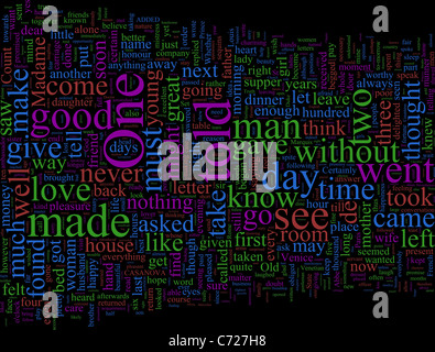 Word cloud basata sulle memorie di Casanova Foto Stock