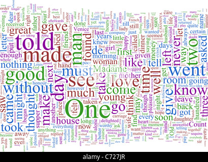 Word cloud basata sulle memorie di Casanova Foto Stock