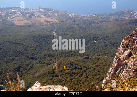 Funivia salita di picco Ai-Petri, Crimea, montagne, Crimea, Ucraina, Europa orientale Foto Stock