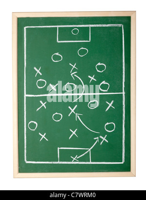 Gioco del calcio disegno su una lavagna Foto Stock