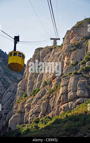Teleferica de Montserrat tragitto fino a Santa Maria de Montserrat abbazia benedettina, Montserrat, provincia di Barcelona, Catalogna, Spagna Foto Stock
