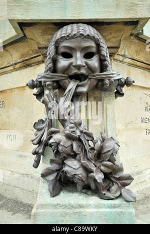 Una scultura su un monumento al bacino del canale Stratford-upon-Avon Foto Stock