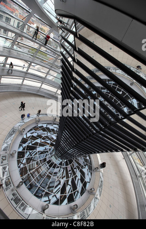 L'edificio del Reichstag cupola al centro di Berlino, Germania, design di Norman Foster. Il Parlamento della Germania unificata Foto Stock