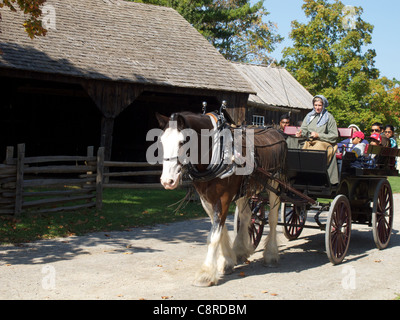 Cavallo Carrello porta i visitatori eseguendo Black Creek pioneer Village, Toronto Foto Stock