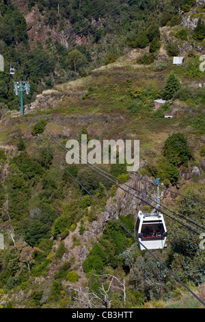 La funivia da Funchal giardino botanico a Monte - Madeira, Portogallo, Europa Foto Stock