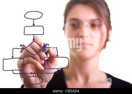 Imprenditrice di disegno di un diagramma di flusso su una lavagna bianca (focus sul disegno e il punto di penna) Foto Stock