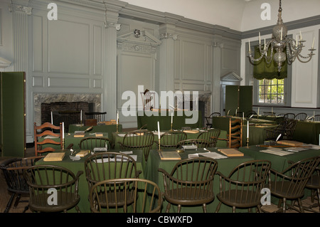 Camera gruppo Independence Hall di Filadelfia in Pennsylvania Foto Stock