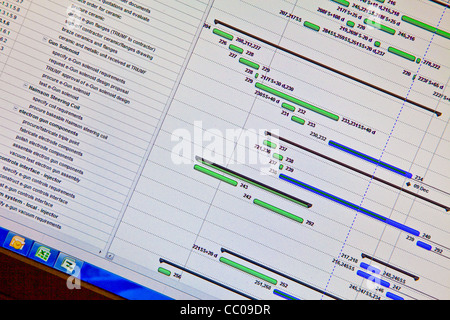 Un esempio di un progetto di programma di pianificazione su uno schermo di computer Foto Stock