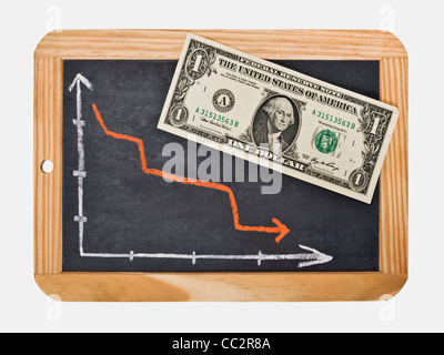 Foto Dettaglio di ardesia, un grafico con un diminuito la curva su questo, a fianco è un 1 dollaro banconota Foto Stock