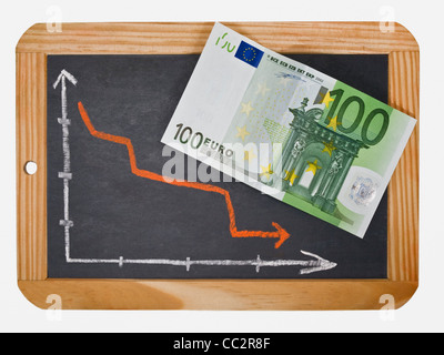 Foto Dettaglio di ardesia, un grafico con un diminuito la curva su questo, a fianco è un centinaio di banconote in euro Foto Stock