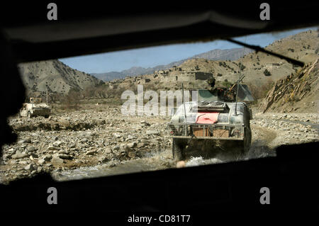 Apr 01, 2008 - Suri Kheyl, Paktya Provincia, Afghanistan - Stati Uniti Humvees sono un deserto di colore marrone mentre l esercito nazionale afghano sono quelle di cammy verde, come un giunto a noi/plotone afghano-elemento di dimensioni delle pattuglie scarsamente risolta valle nella provincia di Paktya, Afghanistan orientale. (Credito Immagine: © Paolo Avallone Foto Stock