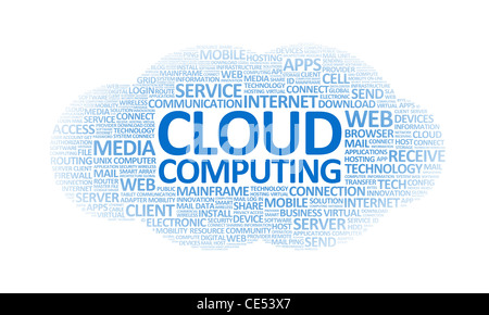 Word cloud illustrazione concettuale sul cloud computing tema. Isolato su bianco. Foto Stock