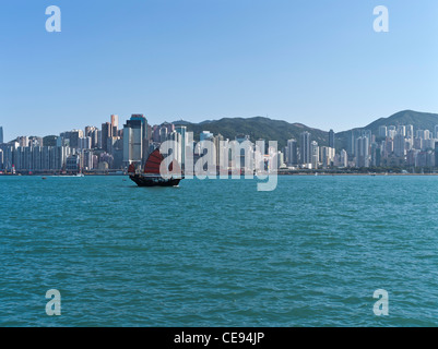 dh VICTORIA HARBOUR HONG KONG Duk Ling turistico vela rossa spazzatura barca isola lungomare edifici vele porto nave Foto Stock