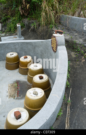 Dh PENG CHAU ISOLA HONG KONG funebre cinese tomba con inferno banconote denaro joss carta cina feng shui Foto Stock