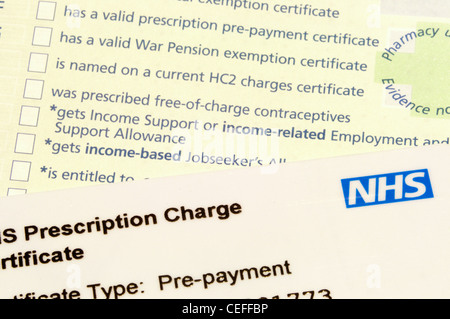 NHS pre-pagamento prescrizione scheda di carica con una prescrizione in background. Foto Stock