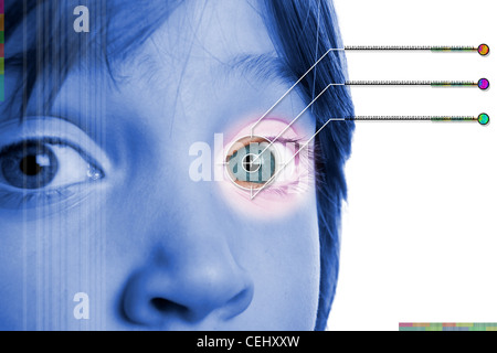 Iris scan, scansione biometrica della retina degli occhi per l'identificazione. Close-up di bambino alunno con high-tech sovrapposizione grafica Foto Stock