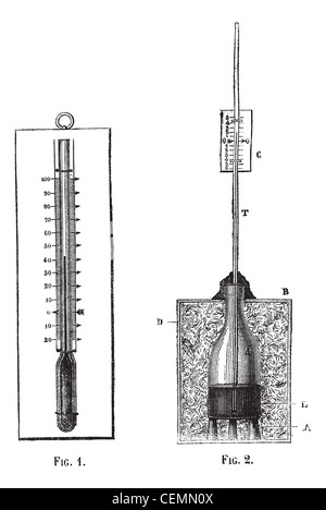 La fig.1 termometro, fig. 2 . fatti in casa a base di termometro, vintage illustrazioni incise. termometri isolato su bianco. magasin pittoresco 1875. Foto Stock