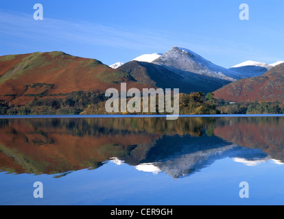 Guardando attraverso Derwent Water in una giornata di mare calmo. Derwent Water è uno dei principali organi di acqua nel distretto del lago. Foto Stock