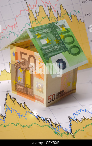 Euro House sul grafico finanziario Foto Stock