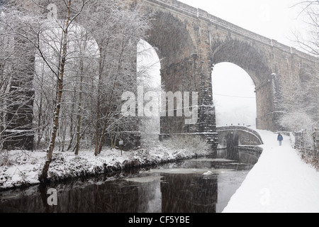 Una donna che cammina lungo la strada alzaia del Huddersfield stretto canale al di sotto del viadotto di Saddleworth in presenza di un notevole manto di neve. Foto Stock