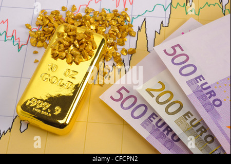 Gold bar, pepite e le banconote in euro sul grafico finanziario Foto Stock