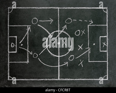 Tattiche di calcio disegnati su una lavagna. Foto Stock