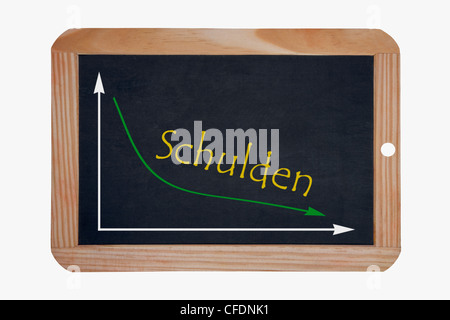 Foto Dettaglio di ardesia, un grafico con un diminuito la curva su questo, accanto alla parola addebito è scritto in tedesco, sfondo bianco. Foto Stock
