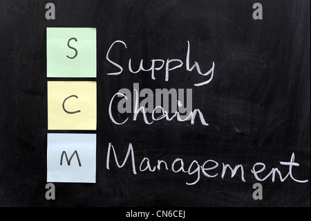 Chalk disegno - SCM, gestione della catena di fornitura Foto Stock