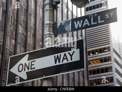 Un modo segno sullo stesso palo come Wall Street dà il messaggio politico Foto Stock