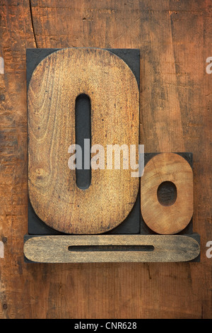 La stampa tipografica rendendo la faccia Foto Stock