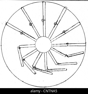 Tecnologia, Perpetuum Mobile, Perpetuum motion machine, design di Jacopo Maioano, Siena, 1438, Additional-Rights-Clearences-not available Foto Stock