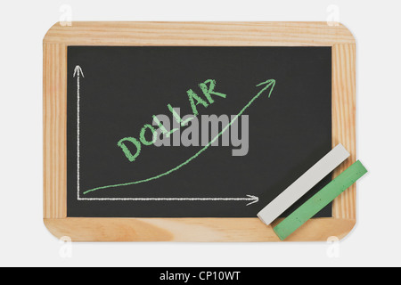 Lavagna, un grafico con una curva crescente. Sulla lavagna è la parola scritta del dollaro. Verde e bianco gesso. Foto Stock