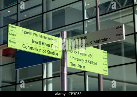 Cartello Media City UK Salford Quays sulle rive del Manchester Ship Canal vicino al Manchester Midlands England Regno unito Gb Foto Stock