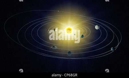 Una rappresentazione stilizzata del sistema solare. Foto Stock