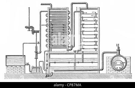 Coffey dispositivo di distillazione o colonna ancora, apparecchio di distillazione dall'Enea irlandese Coffey, secolo XIX, Historische, zei Foto Stock