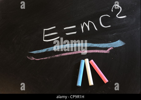 'Teoria della relatività' formula scritta sulla lavagna Foto Stock