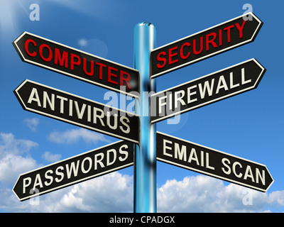 Computer Security Indicazione Laptop Sicurezza Internet Foto Stock