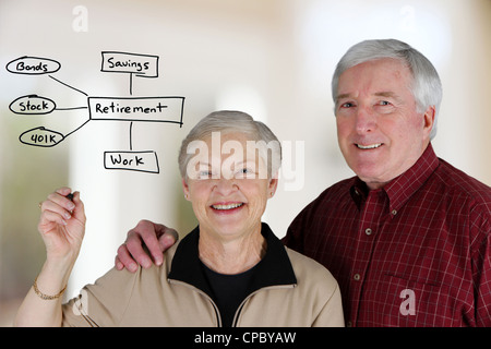 Una coppia di coniugi della pianificazione della loro vita di pensionamento Foto Stock