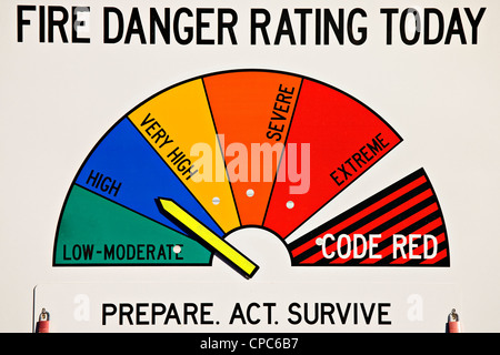 Clunes Australia / il Victorian paese autorità antincendio pericolo di incendio sistema di rating. Foto Stock