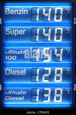 Trasporti / trasporto, auto, stazione di benzina, display con prezzi benzina, Germania, 2007, diritti aggiuntivi-clearences-non disponibile Foto Stock