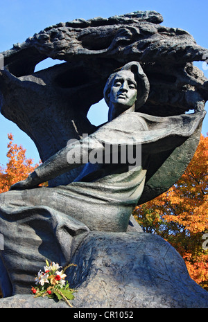 Statua di Frederic Chopin di Varsavia Foto Stock