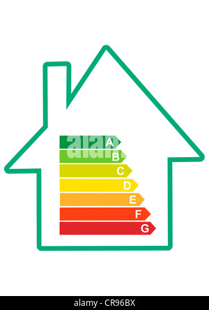 Ue efficienza energetica, un indicatore del consumo di dispositivi elettrici Foto Stock