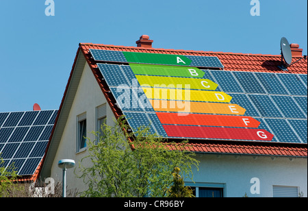 Tetto con pannelli solari contrassegnati con l'UE efficienza energetica, un indicatore del consumo di dispositivi elettrici Foto Stock