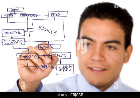 Giovane imprenditore di disegno di un flusso di lavoro aziendale il diagramma su una lastra di vetro di fronte a lui con una penna Foto Stock