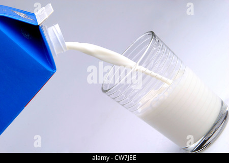 Il latte viene versato in un bicchiere Foto Stock