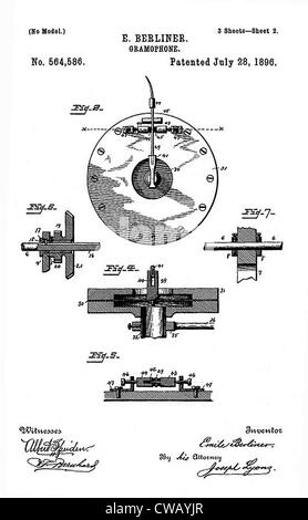 Inizio registrazione dispositivo: il Berliner grammofono dettaglio brevetto, 1896. Foto Stock