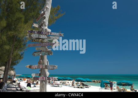 Distanza da key west MULTI CITTA DI ORIENTAMENTO PER DESTINAZIONE Fort Zachary Taylor State Park Key West Florida USA Foto Stock