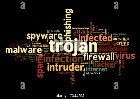 Concetto di Troia in parola tag cloud su sfondo nero Foto Stock