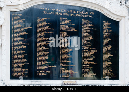 Bali Bombing Memorial, Jalan Legian Kuta. In memoria delle vittime dei bombardamenti in Kuta su 12 Ottobre 2002 Foto Stock