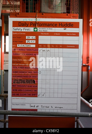 Liverpool abbandonate dell Copperas Hill Royal Mail Post centrale di smistamento e consegna ufficio (Nord Ufficio per la consegna), Merseyside & Foto Stock